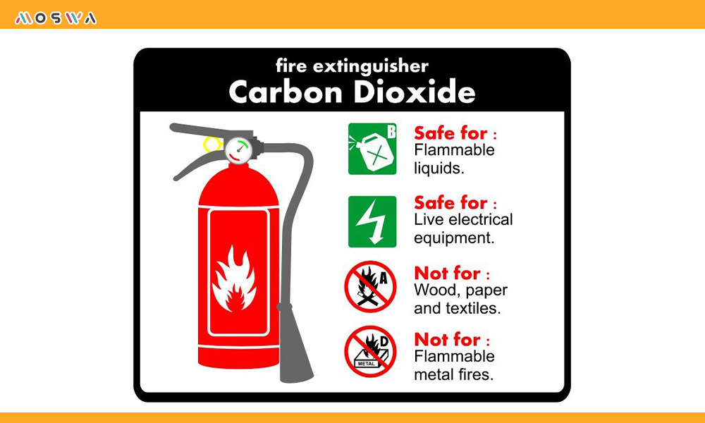 Carbon Dioxide (CO2) Extinguishers